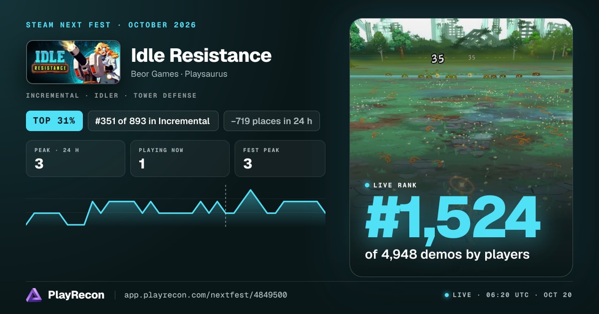 Idle Resistance на Steam Next Fest