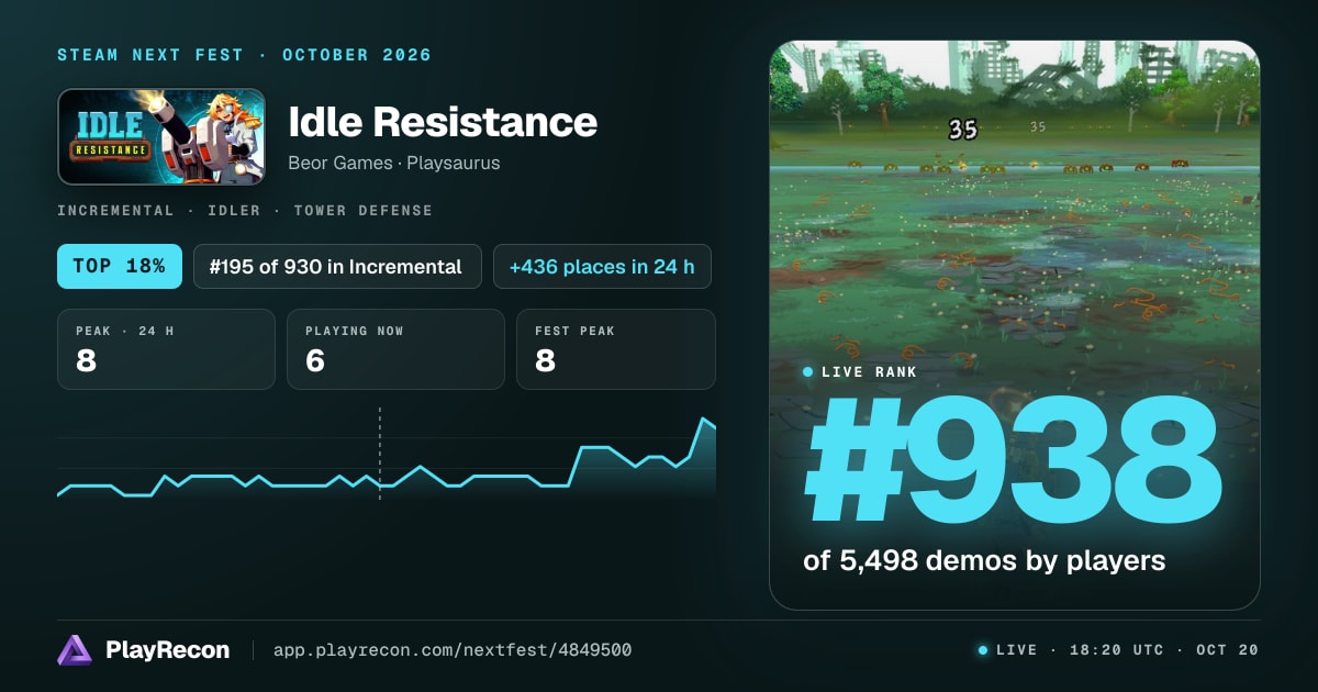 Idle Resistance in Steam Next Fest