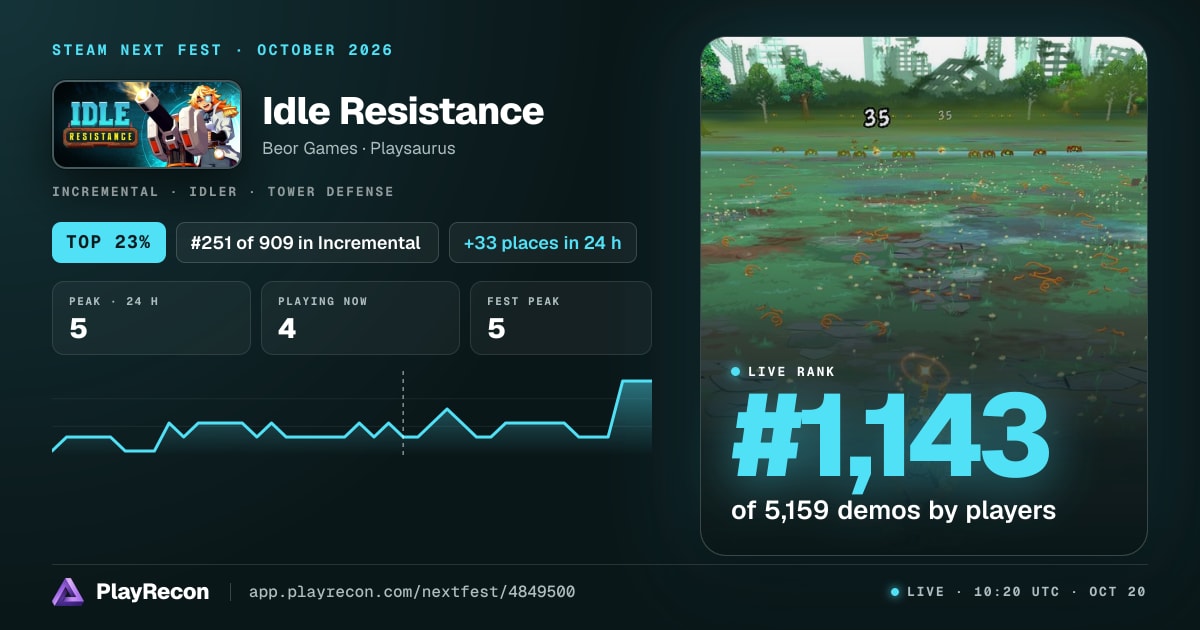 Idle Resistance im Steam Next Fest