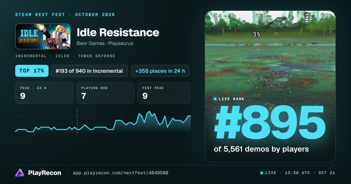 Idle Resistance en el Steam Next Fest