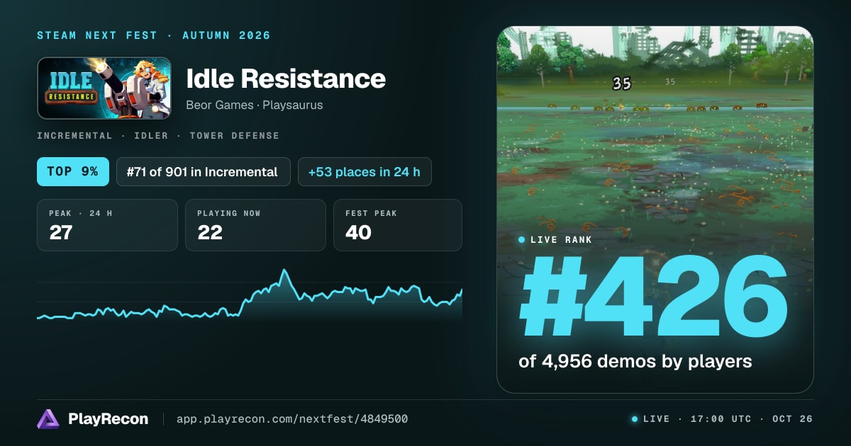 Idle Resistance im Steam Next Fest