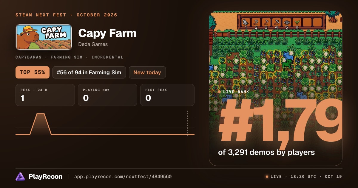 Capy Farm en el Steam Next Fest