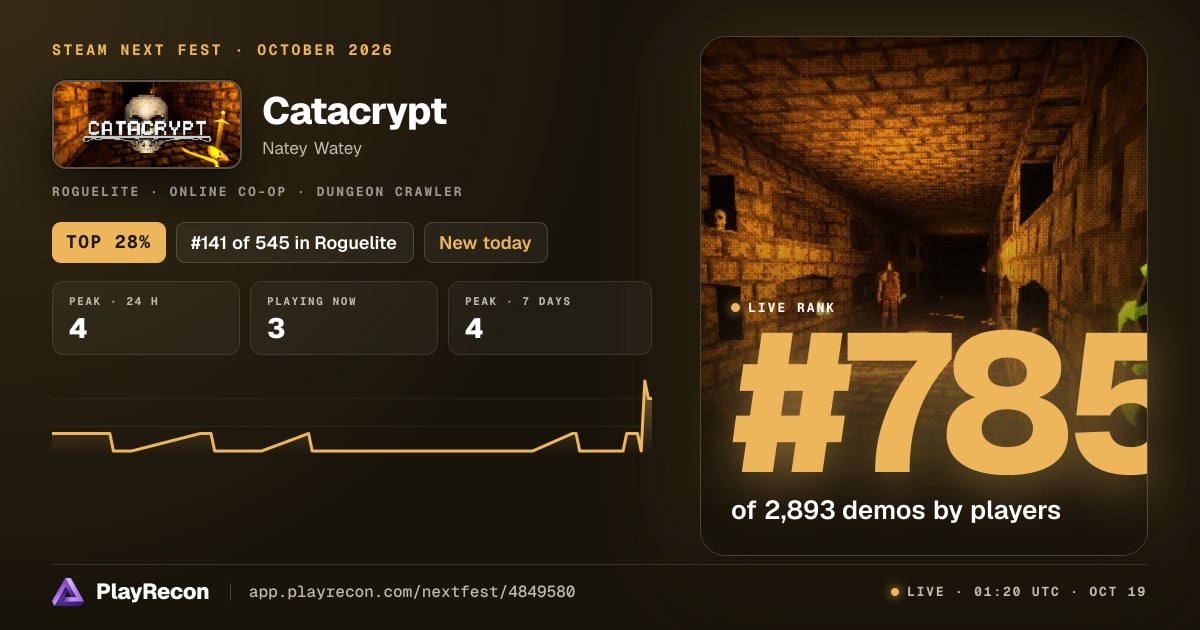 Catacrypt en el Steam Next Fest