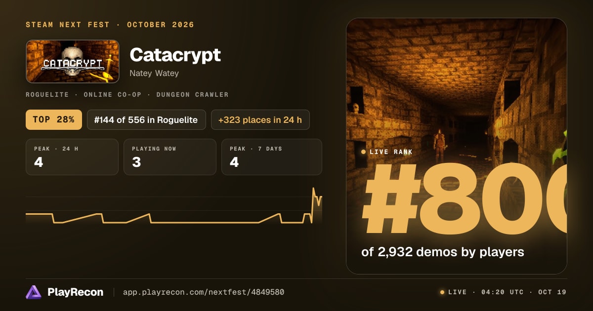 Catacrypt im Steam Next Fest