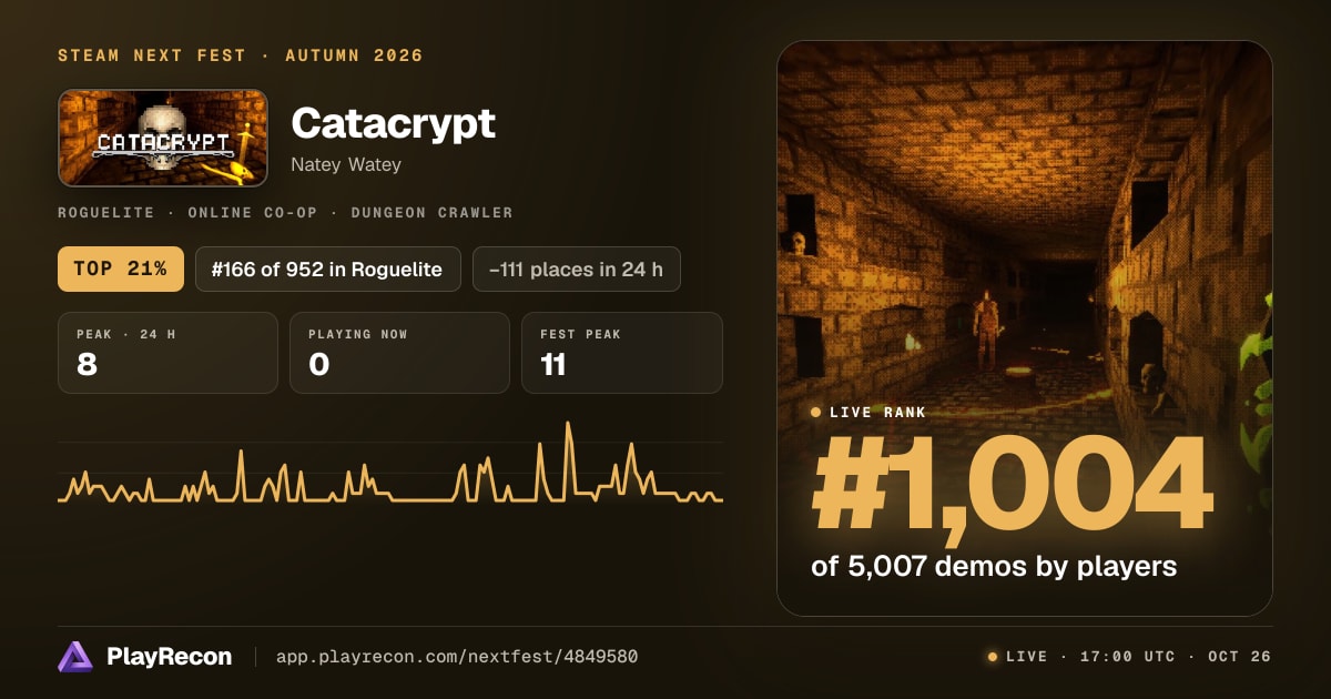 Catacrypt in Steam Next Fest
