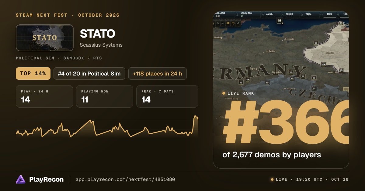 STATO au Steam Next Fest