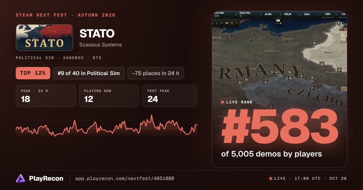 STATO au Steam Next Fest