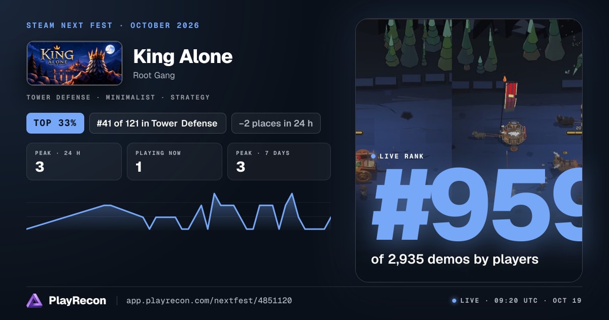 King Alone au Steam Next Fest