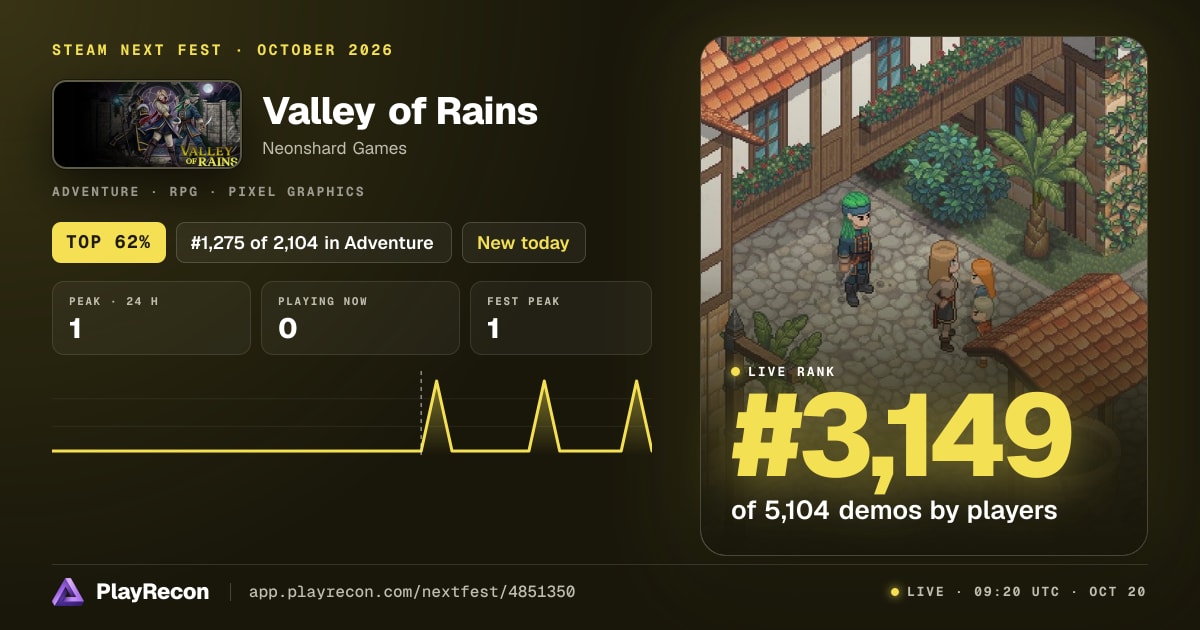 Valley of Rains au Steam Next Fest