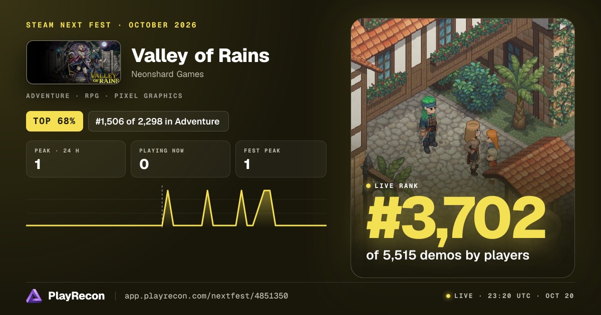 Valley of Rains in Steam Next Fest