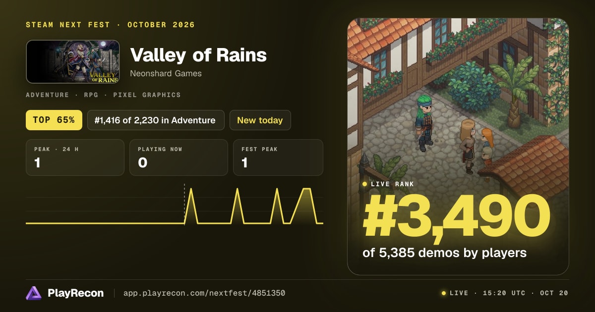Valley of Rains im Steam Next Fest