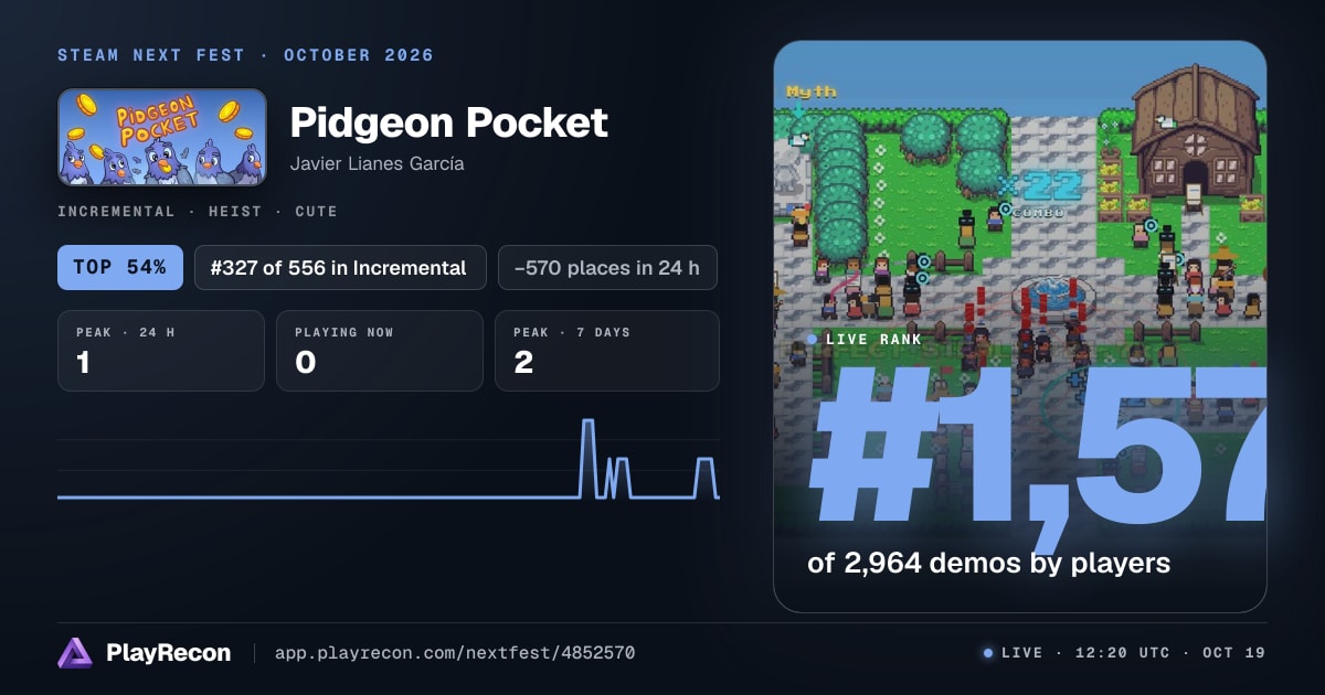 Pidgeon Pocket in Steam Next Fest