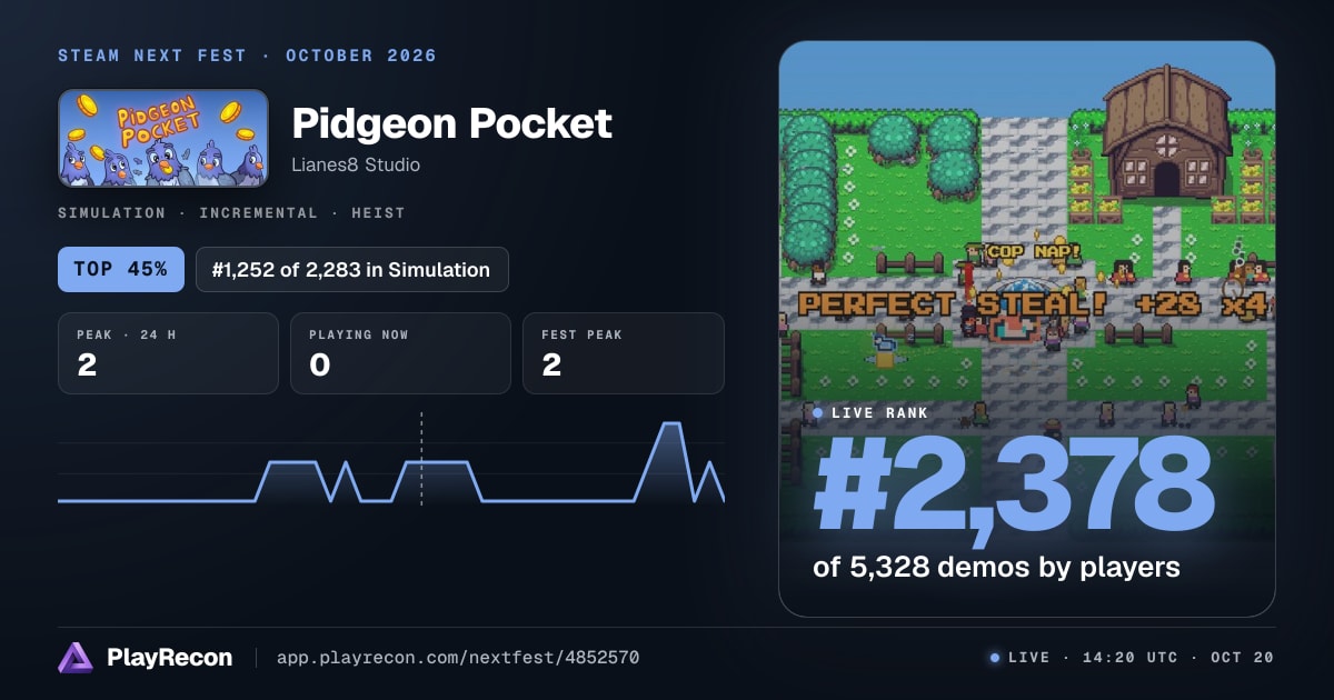Pidgeon Pocket en el Steam Next Fest