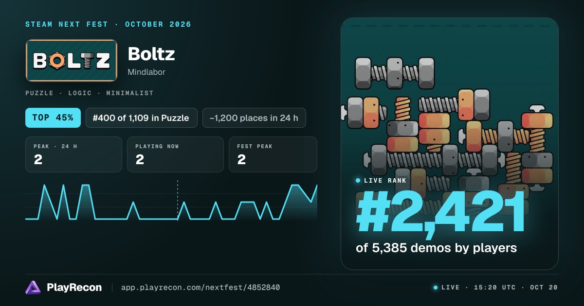 Boltz im Steam Next Fest