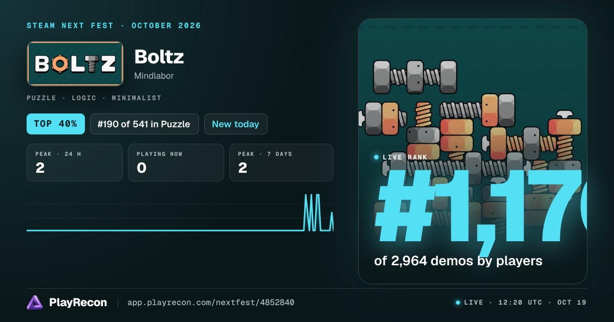 Boltz на Steam Next Fest