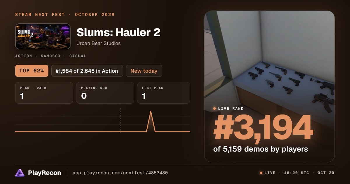 Slums: Hauler 2 in Steam Next Fest