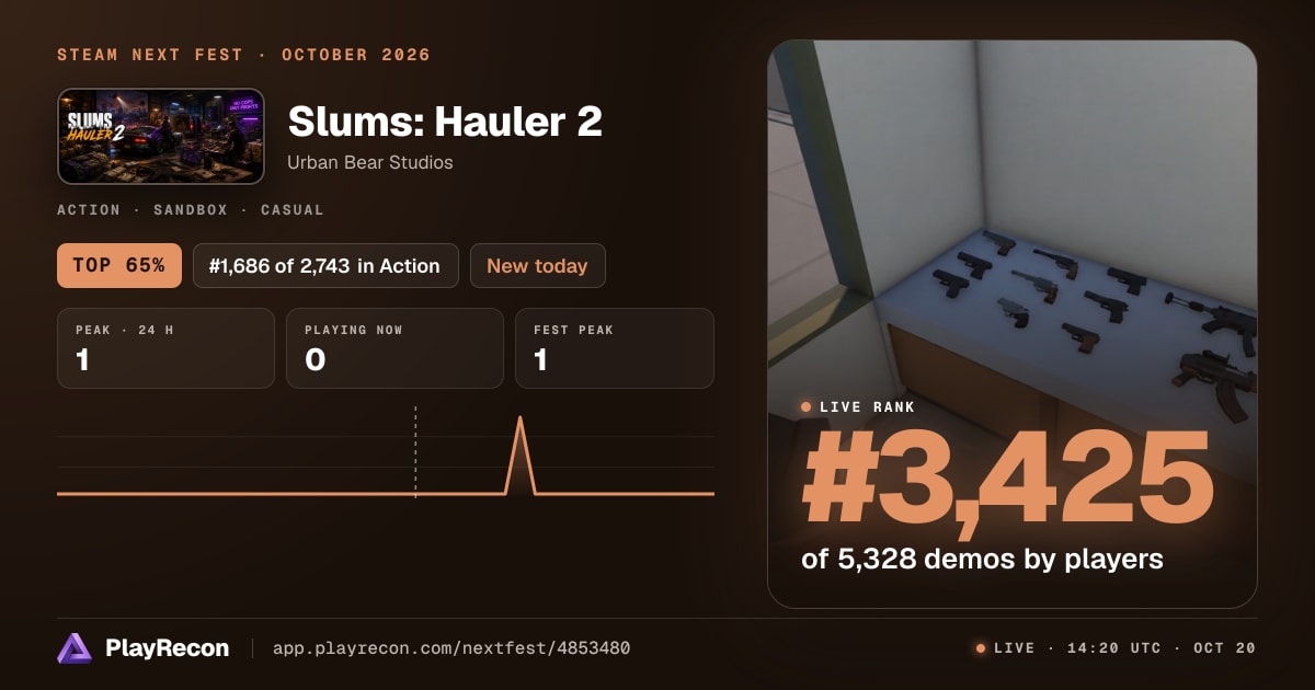 Slums: Hauler 2 en el Steam Next Fest