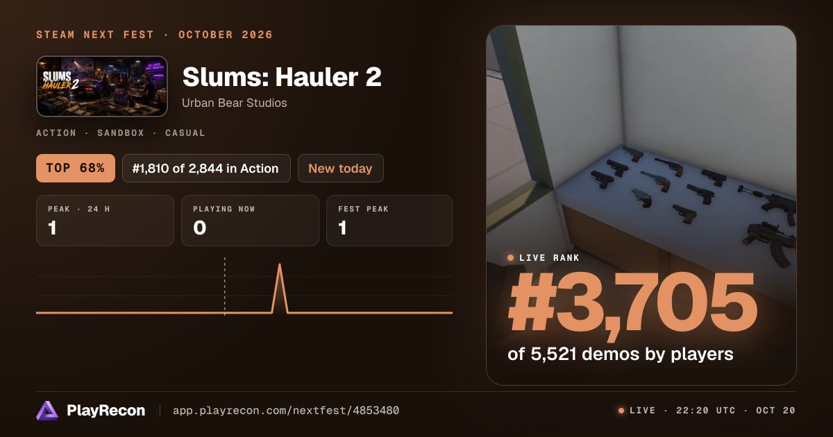 Slums: Hauler 2 allo Steam Next Fest