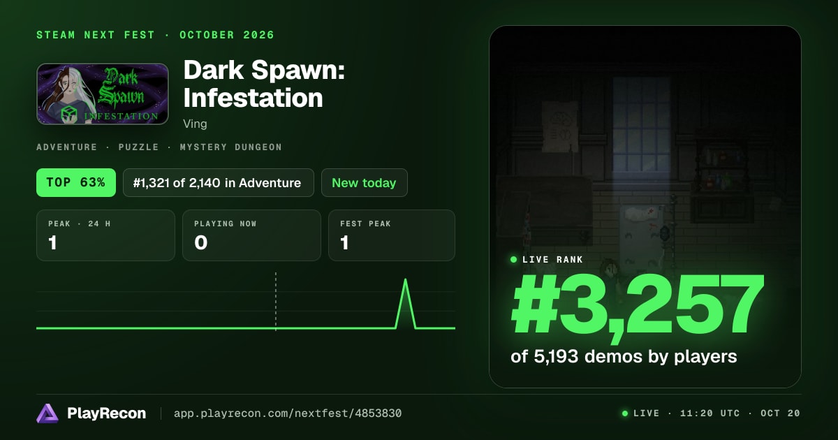 Dark Spawn: Infestation на Steam Next Fest