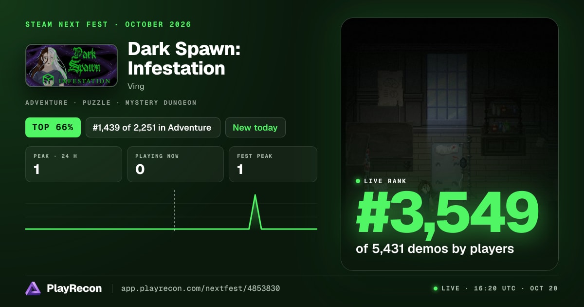 Dark Spawn: Infestation in Steam Next Fest