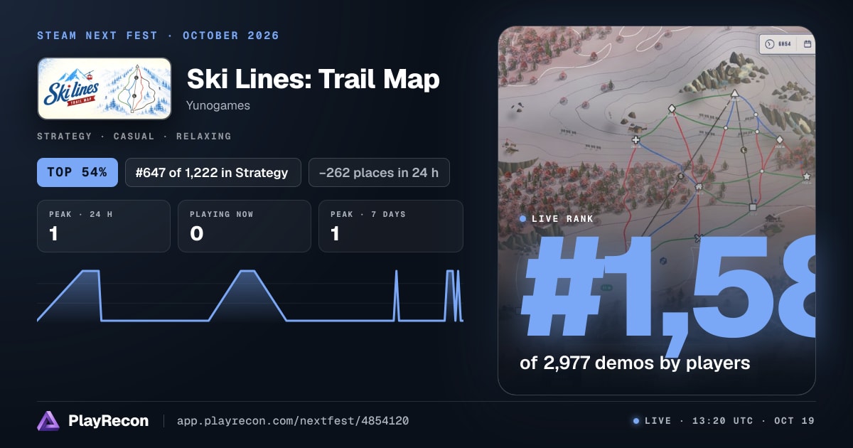 Ski Lines: Trail Map на Steam Next Fest
