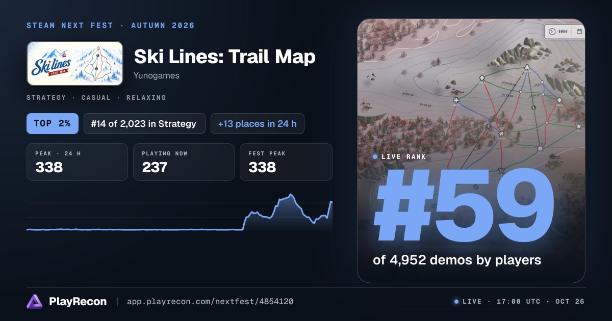 Ski Lines: Trail Map im Steam Next Fest