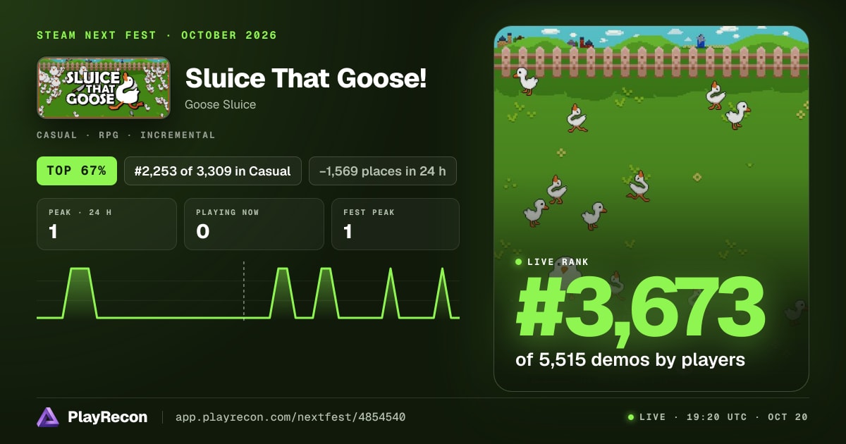 Sluice That Goose! au Steam Next Fest