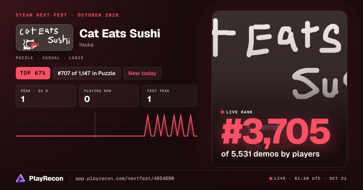 Cat Eats Sushi au Steam Next Fest
