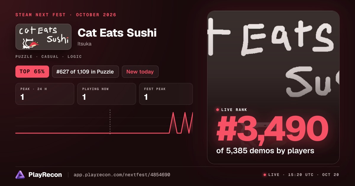 Cat Eats Sushi in Steam Next Fest