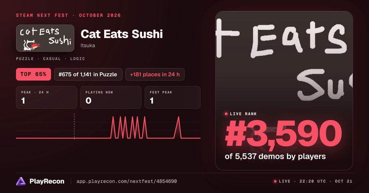 Cat Eats Sushi на Steam Next Fest