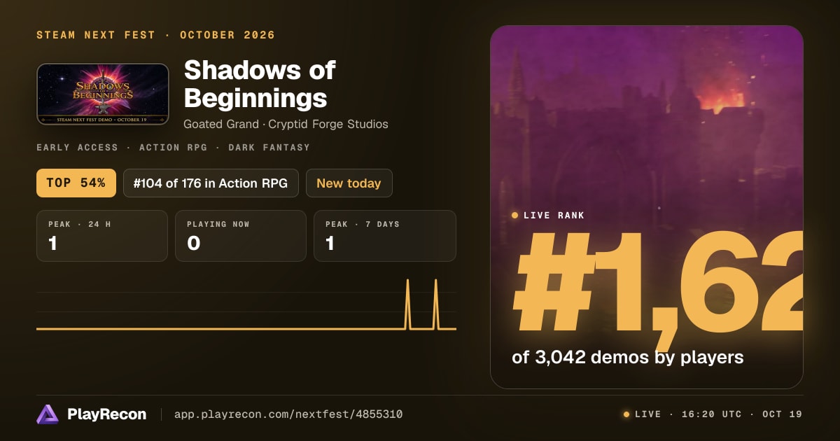 Shadows of Beginnings in Steam Next Fest
