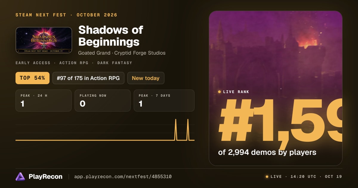 Shadows of Beginnings en el Steam Next Fest
