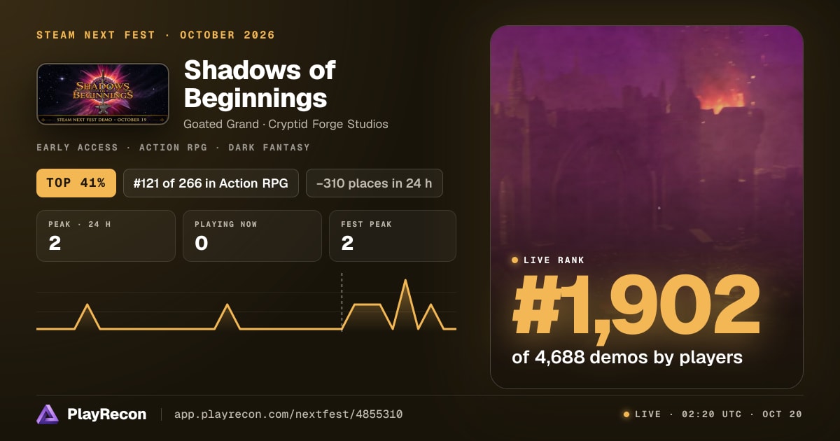 Shadows of Beginnings au Steam Next Fest