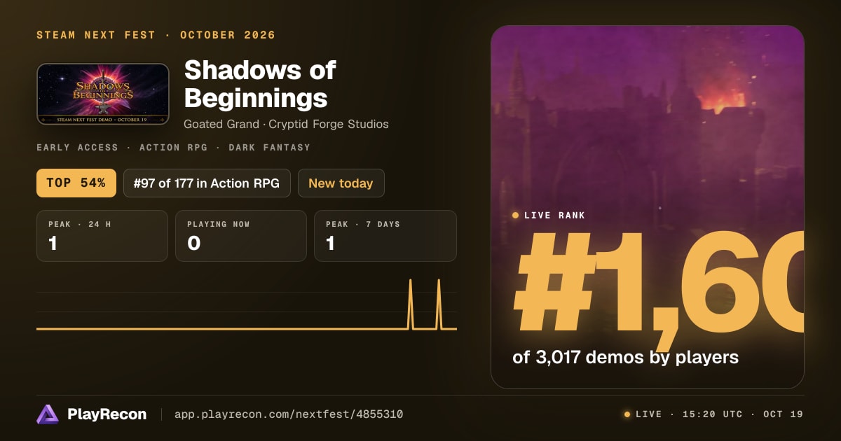 Shadows of Beginnings на Steam Next Fest