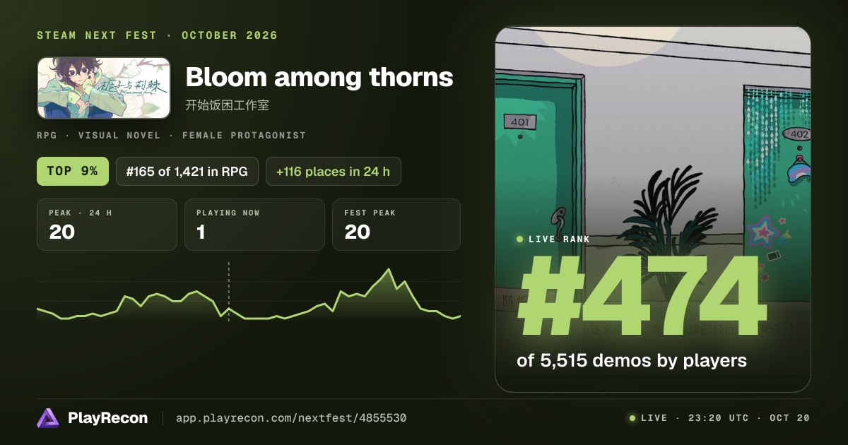 Bloom among thorns im Steam Next Fest