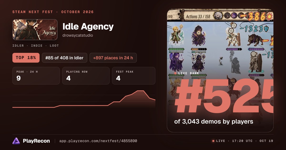 Idle Agency au Steam Next Fest