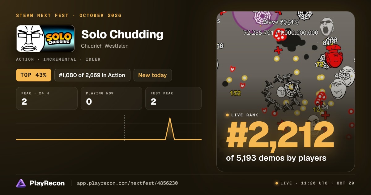 Solo Chudding au Steam Next Fest