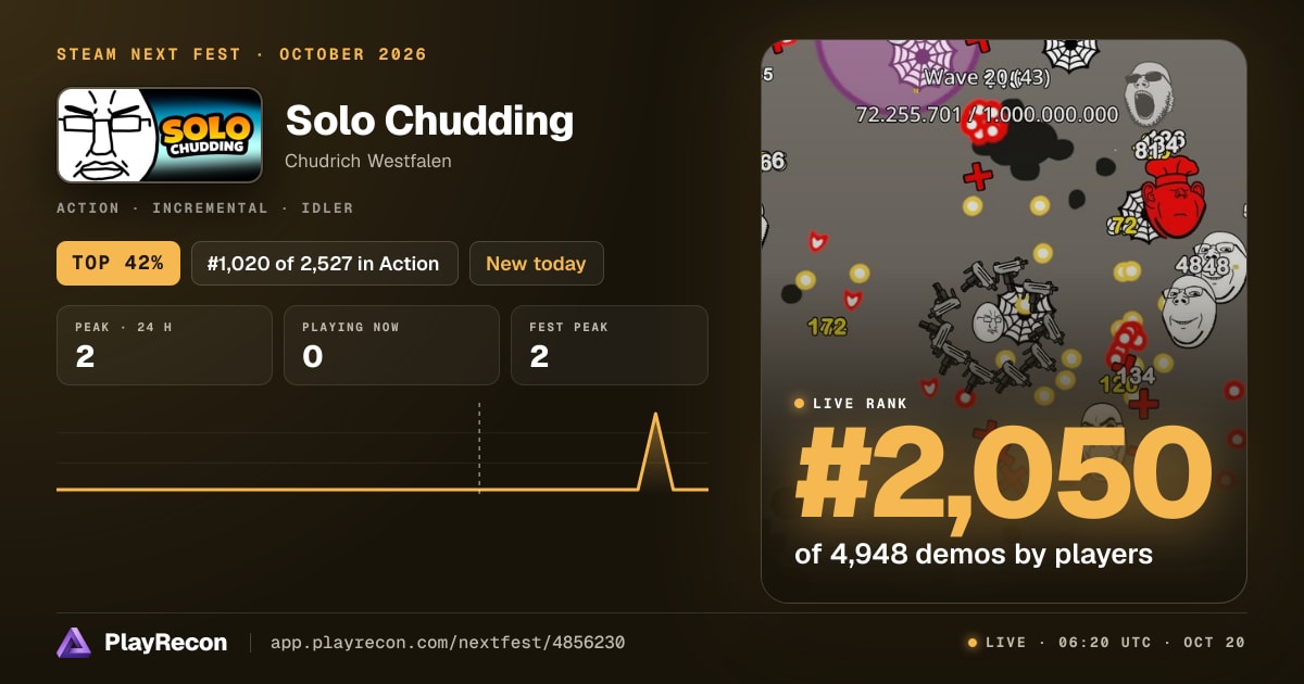 Solo Chudding in Steam Next Fest