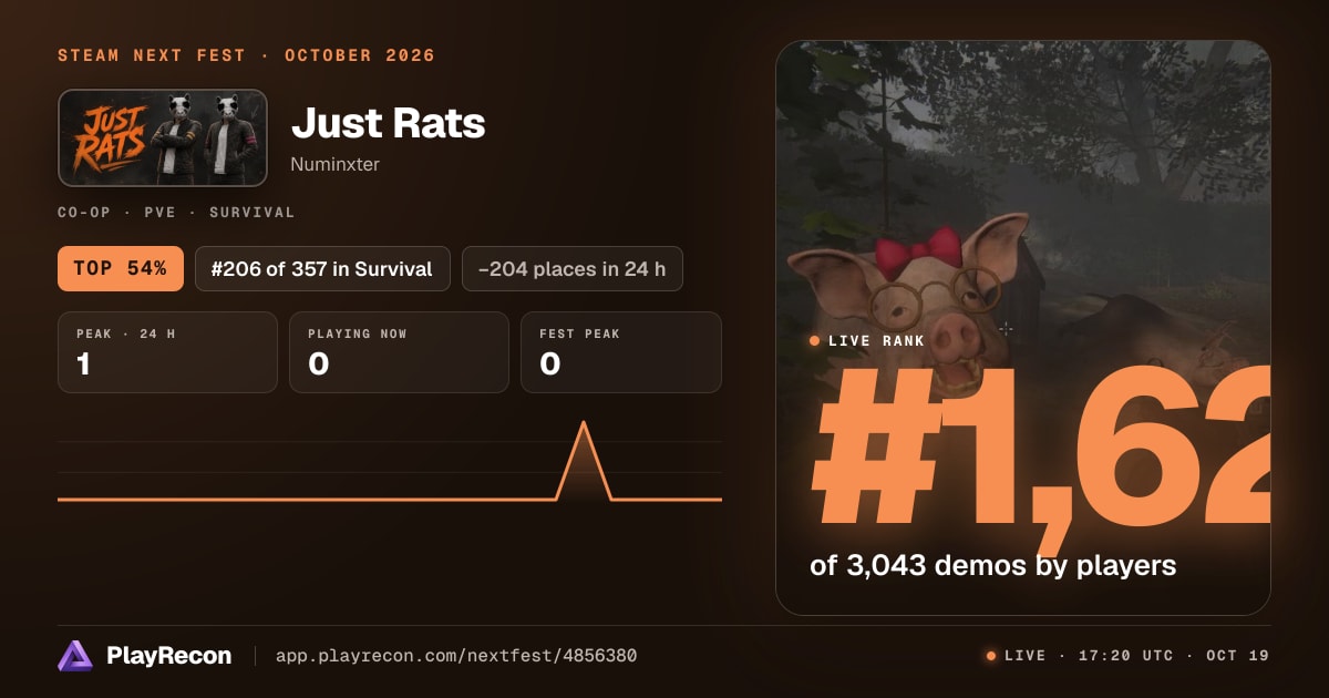 Just Rats in Steam Next Fest