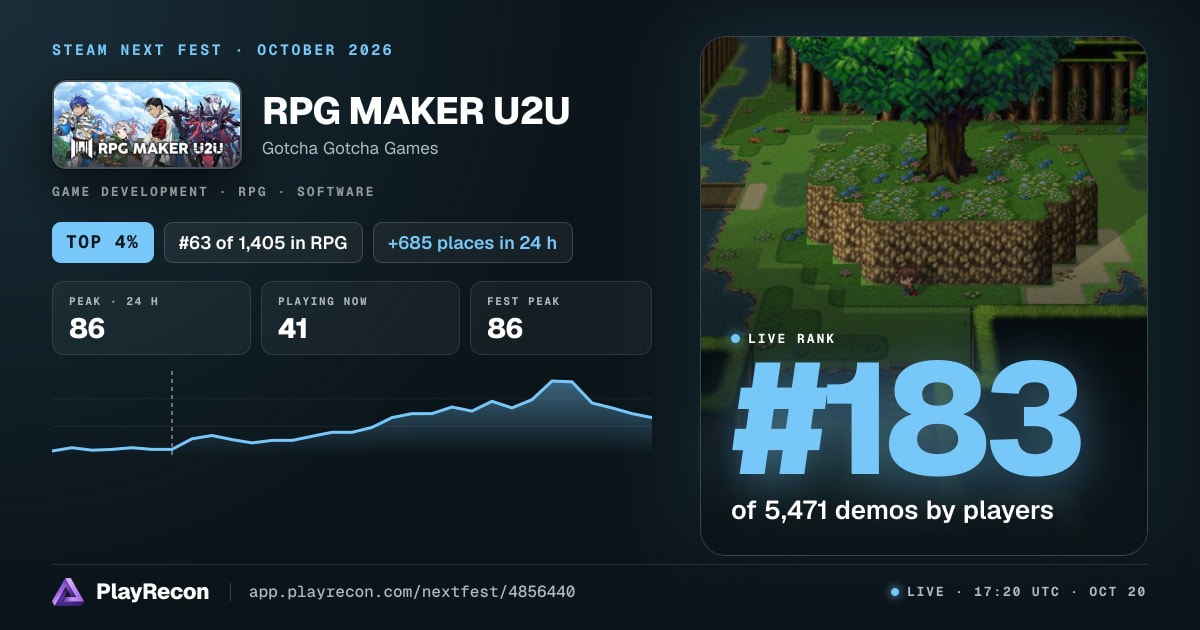 RPG MAKER U2U in Steam Next Fest