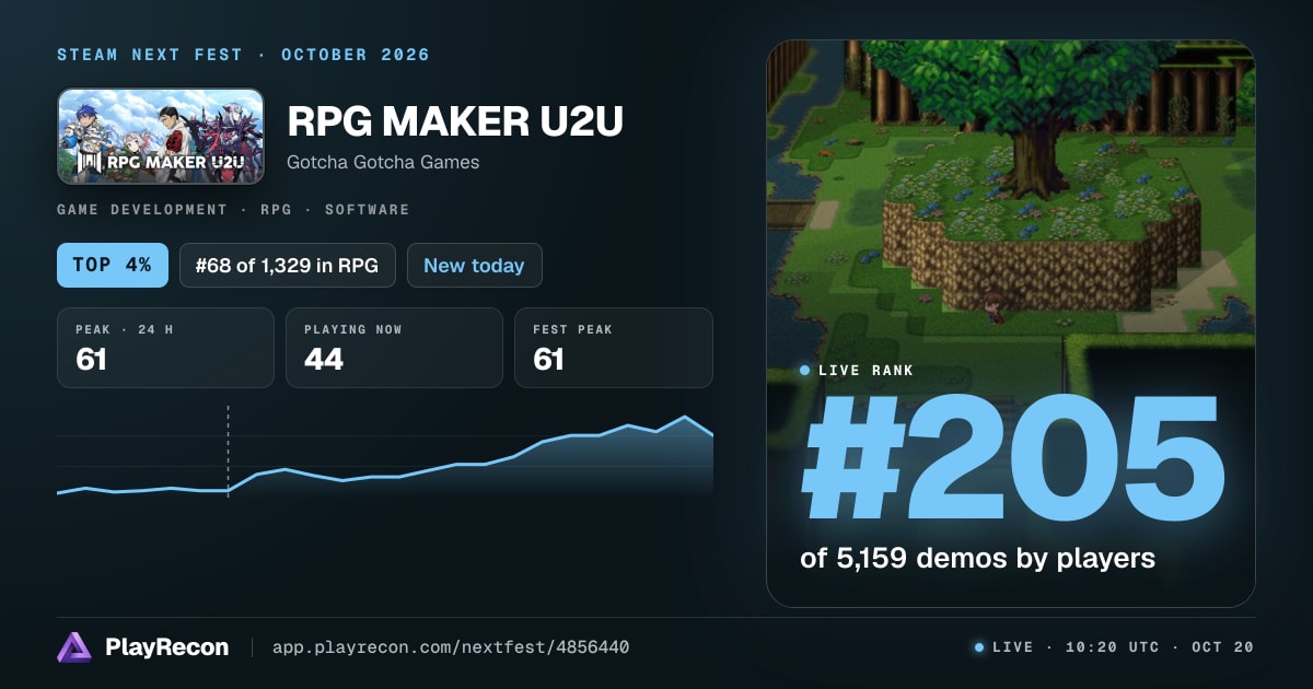 RPG MAKER U2U au Steam Next Fest