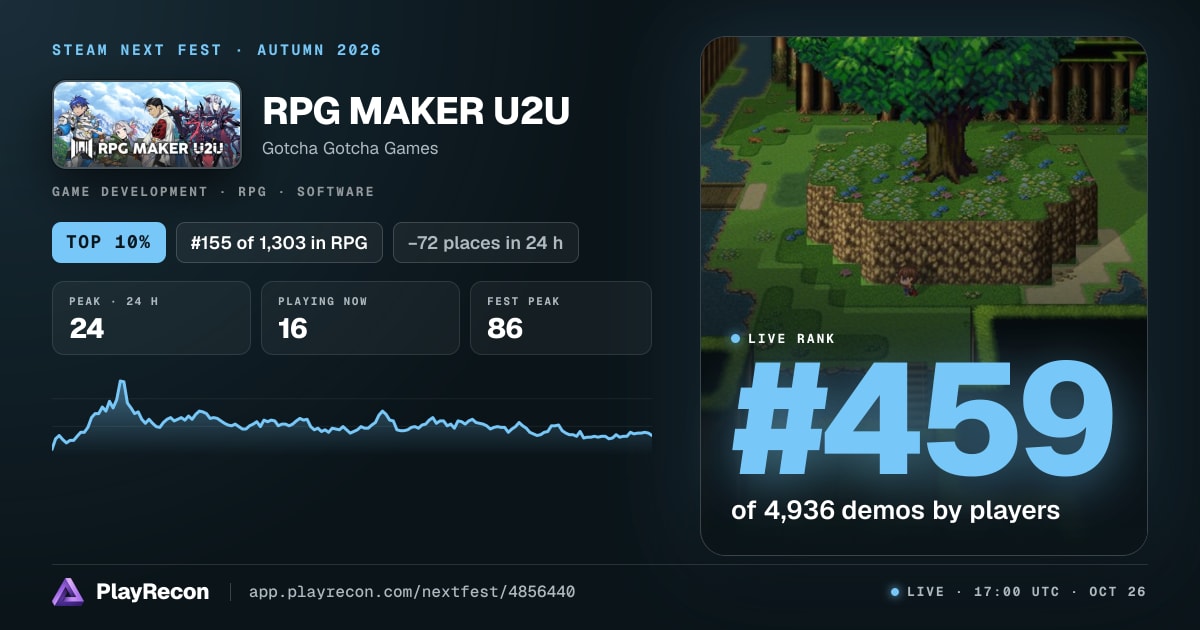 RPG MAKER U2U in Steam Next Fest