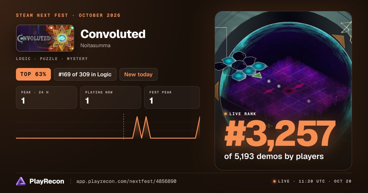 Convoluted en el Steam Next Fest