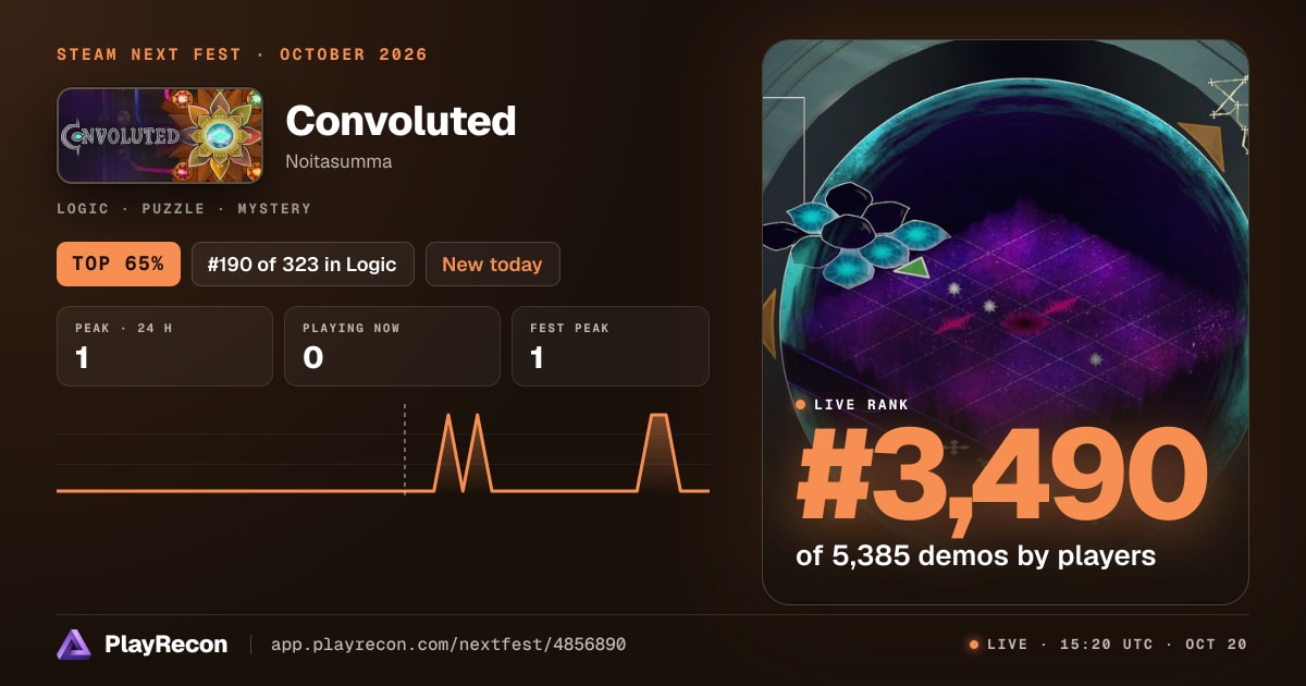 Convoluted in Steam Next Fest