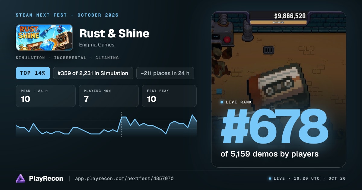Rust & Shine im Steam Next Fest