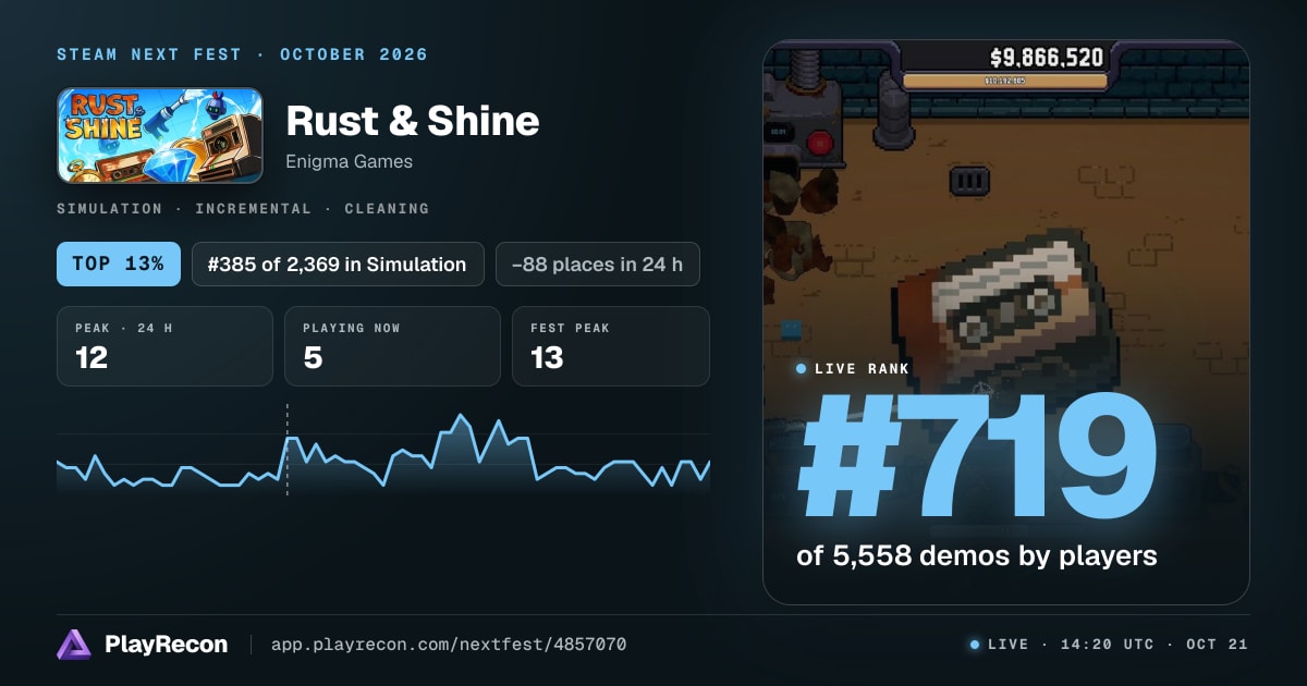 Rust & Shine in Steam Next Fest