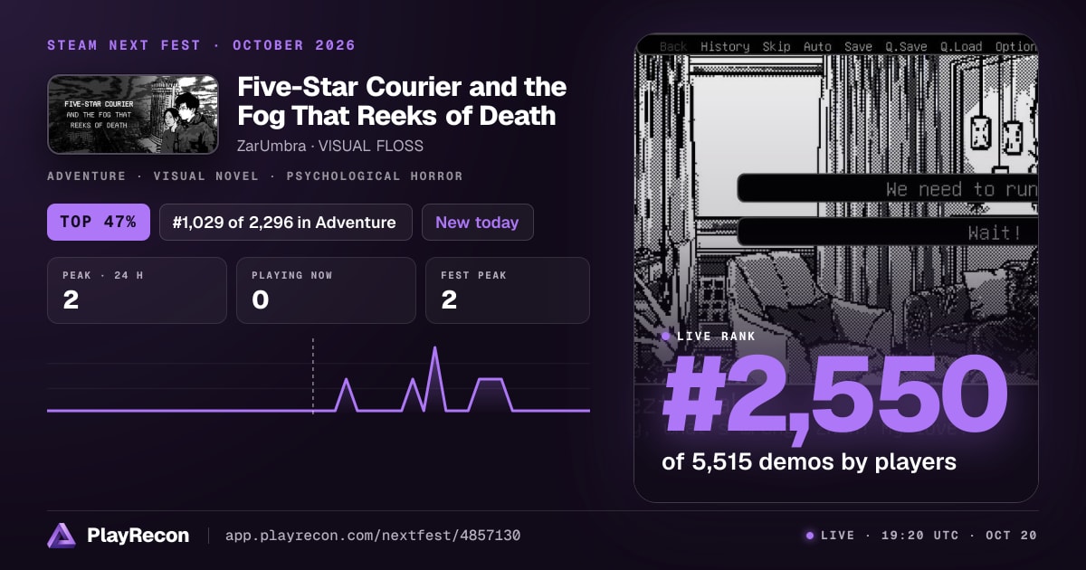 Five-Star Courier and the Fog That Reeks of Death на Steam Next Fest