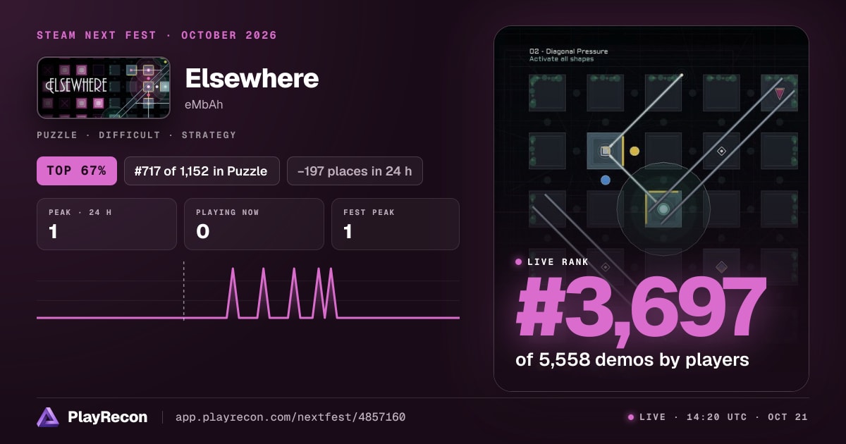 Elsewhere im Steam Next Fest