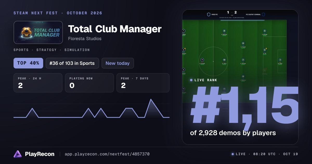 Total Club Manager на Steam Next Fest