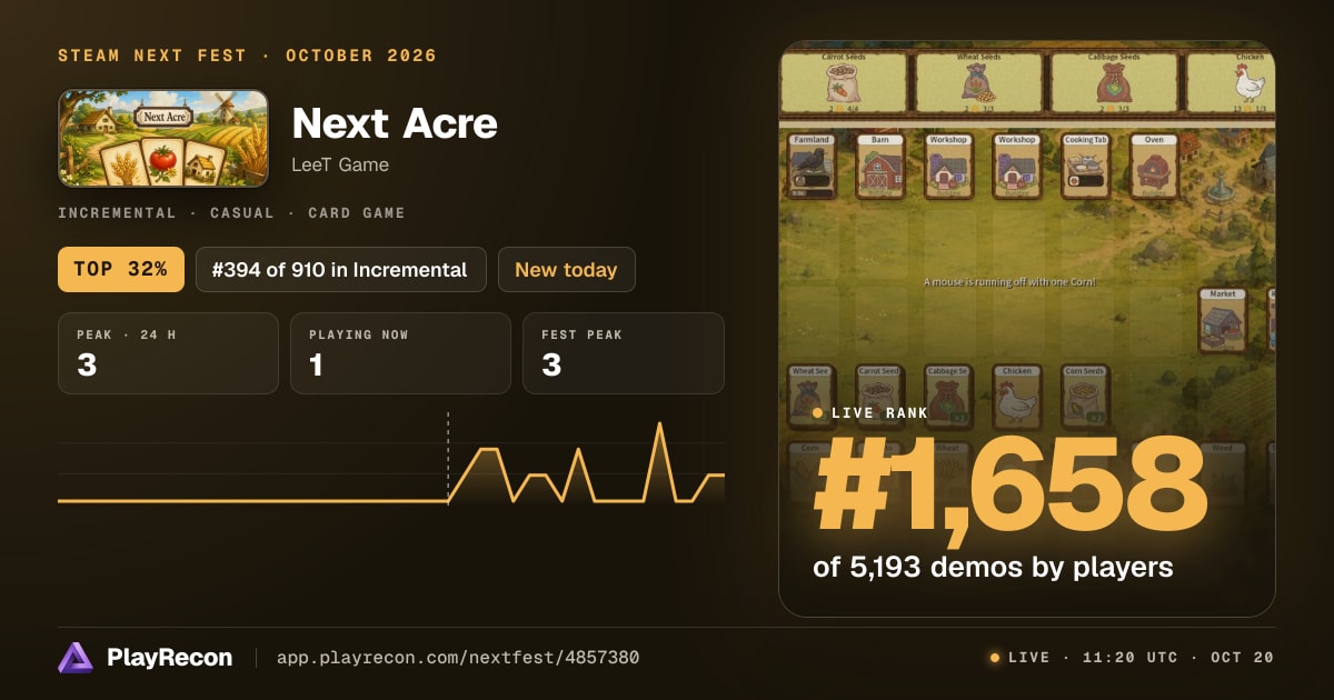 Next Acre au Steam Next Fest
